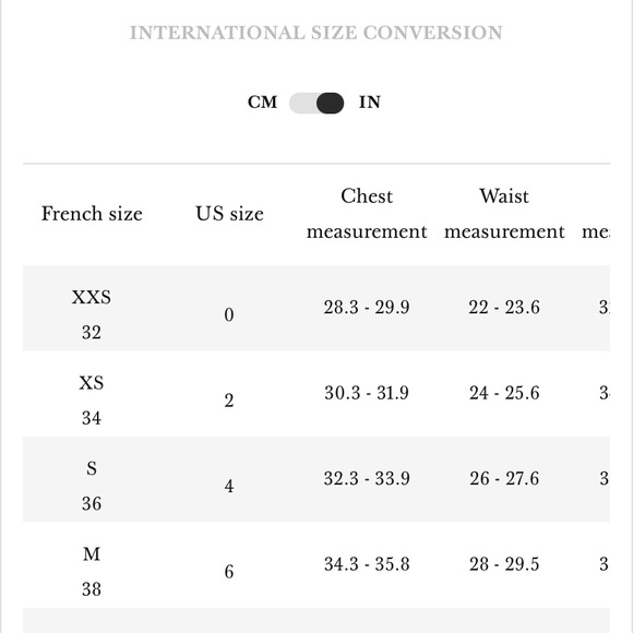 Sezane Cardigan - Picture 5 of 5